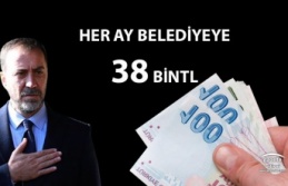 BAŞKAN YILMAZ: “HER AY 38 BİN TL ”