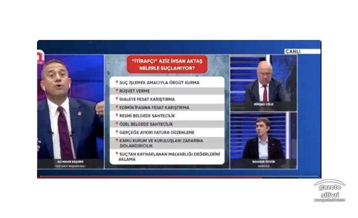 Ali Mahir Başarır, CHP’li eski Bakırköy Belediye Başkanı Bülent Kerimoğlu’nu hedefe koydu